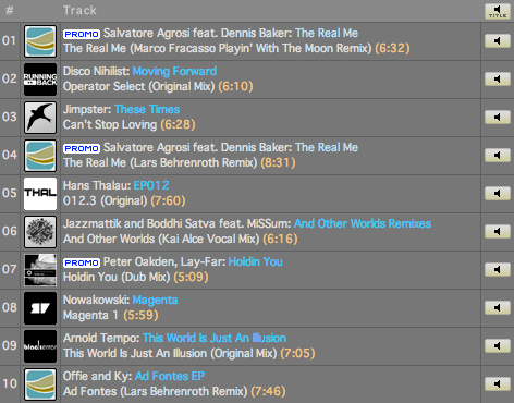 Lars Behrenroth Traxsource Top 10 October 2012