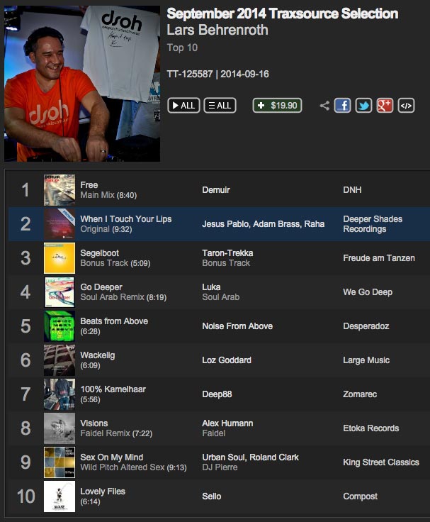 Lars Behrenroth Traxsource September 2014 Selection